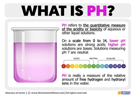 grade 17 4 ph meaning